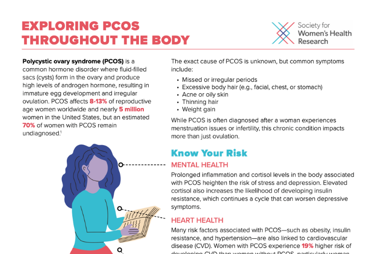 PCOS Fact Sheet