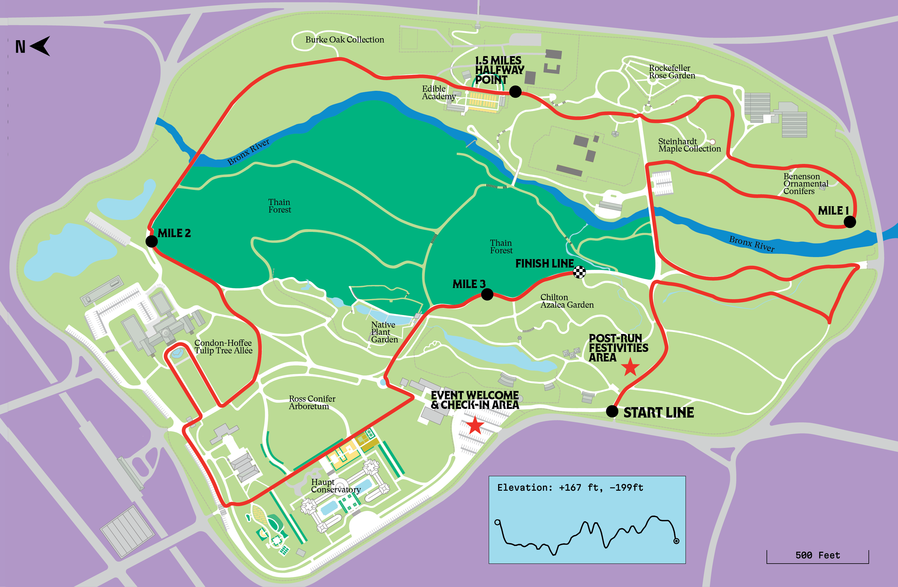 NYBG 5K Fun Run